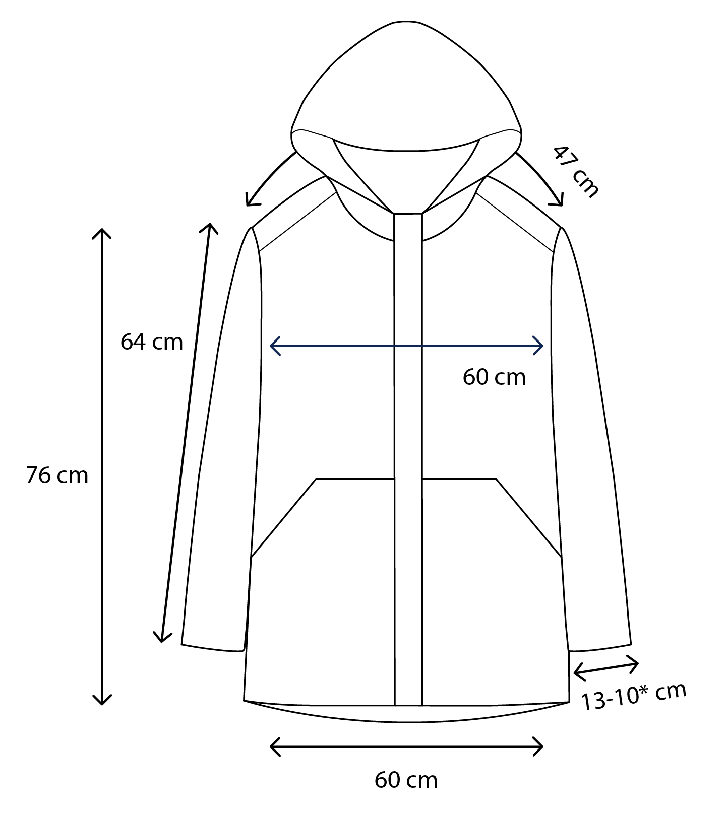 Size Guide – R-Coat